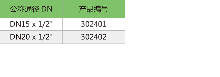 帶座內(nèi)絲90°短彎頭-2.jpg